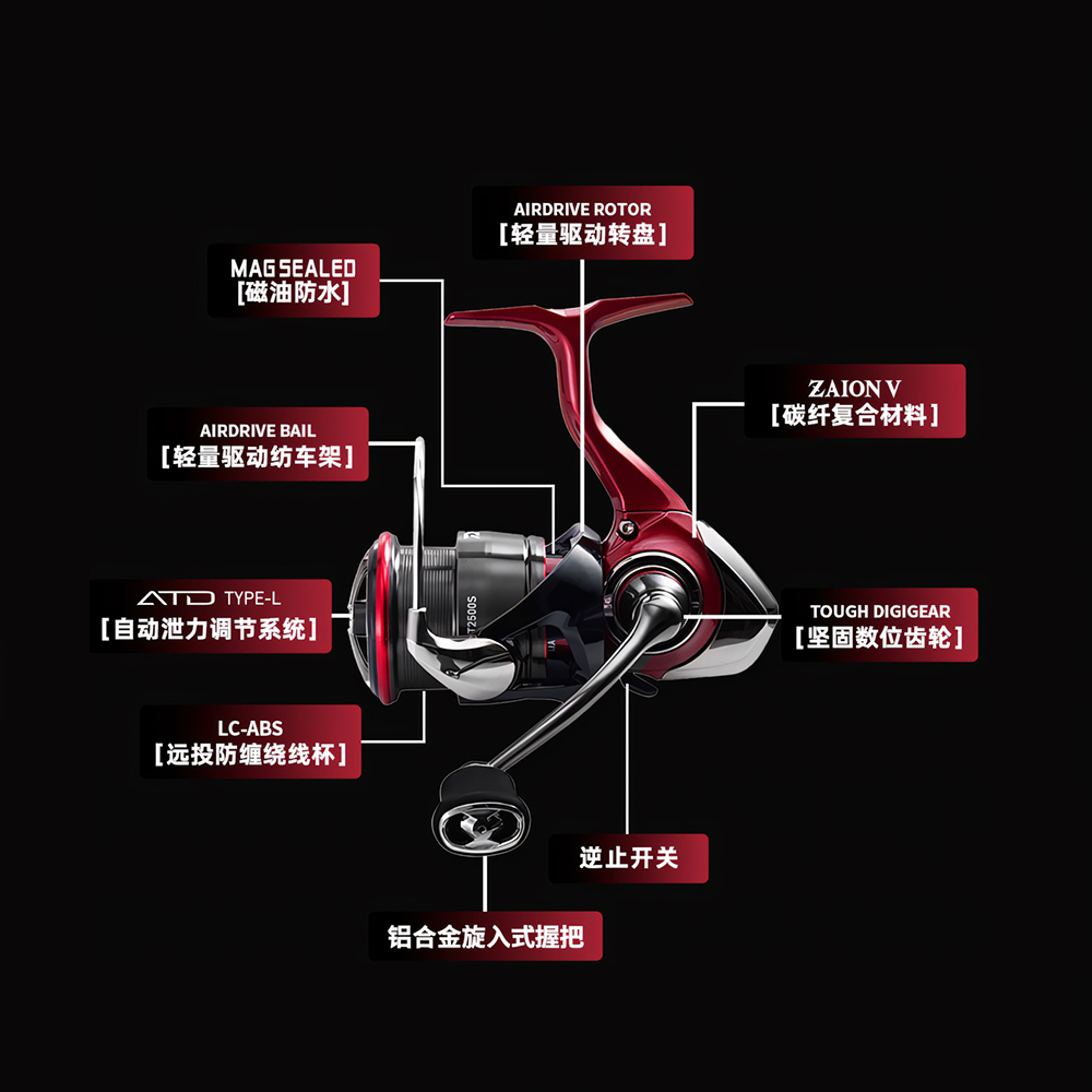 2025 nouveau DAIWA FUEGO CS LT - Kastking Reel Zephyr avis et prix