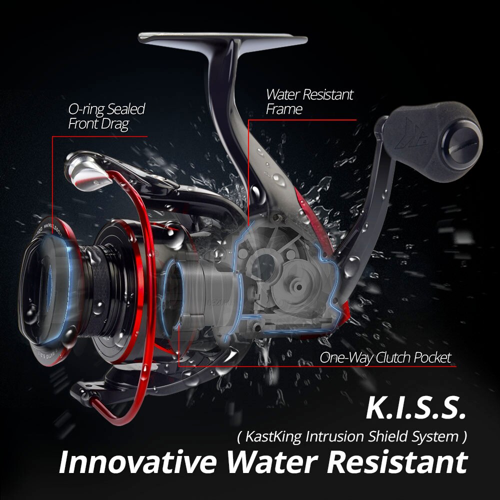 KastKing-Moulinet Sharky III B - Kastking Reel Zephyr avis et prix