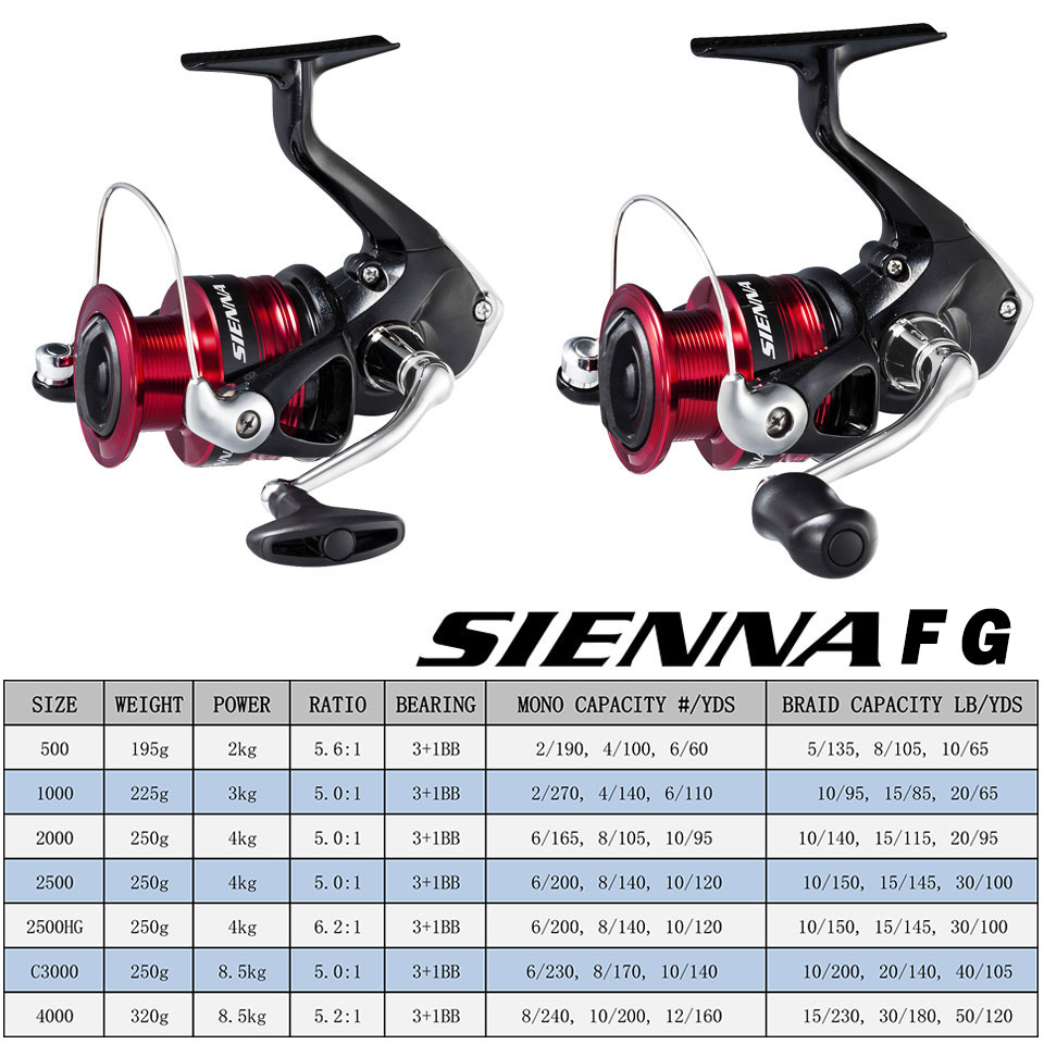 SHIMANO SIENNA moulinet de pêc - Kastking Reel Zephyr avis et prix