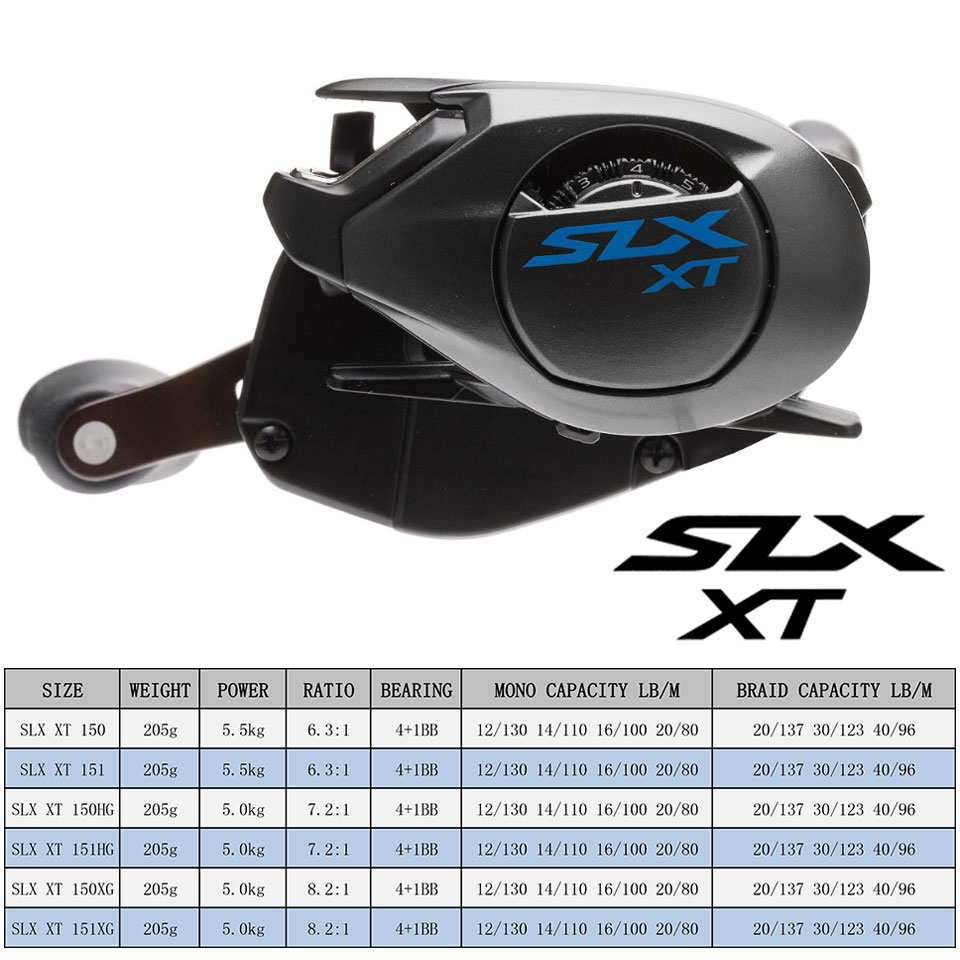 WinterMANO-Moulinet de pêche B - Kastking Reel Zephyr avis et prix
