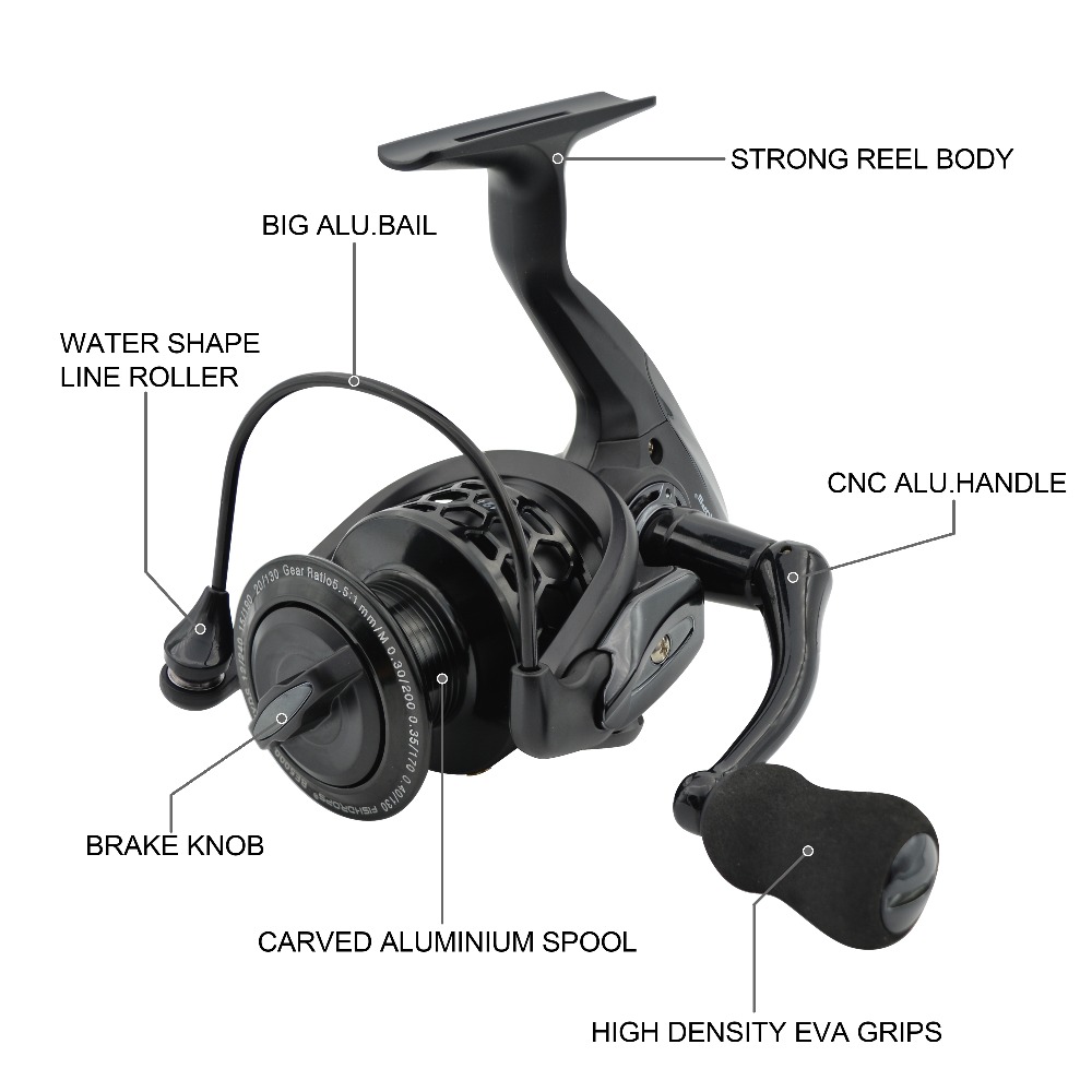 Moulinets de pêche Fishdrops m - Kastking Reel Zephyr avis et prix