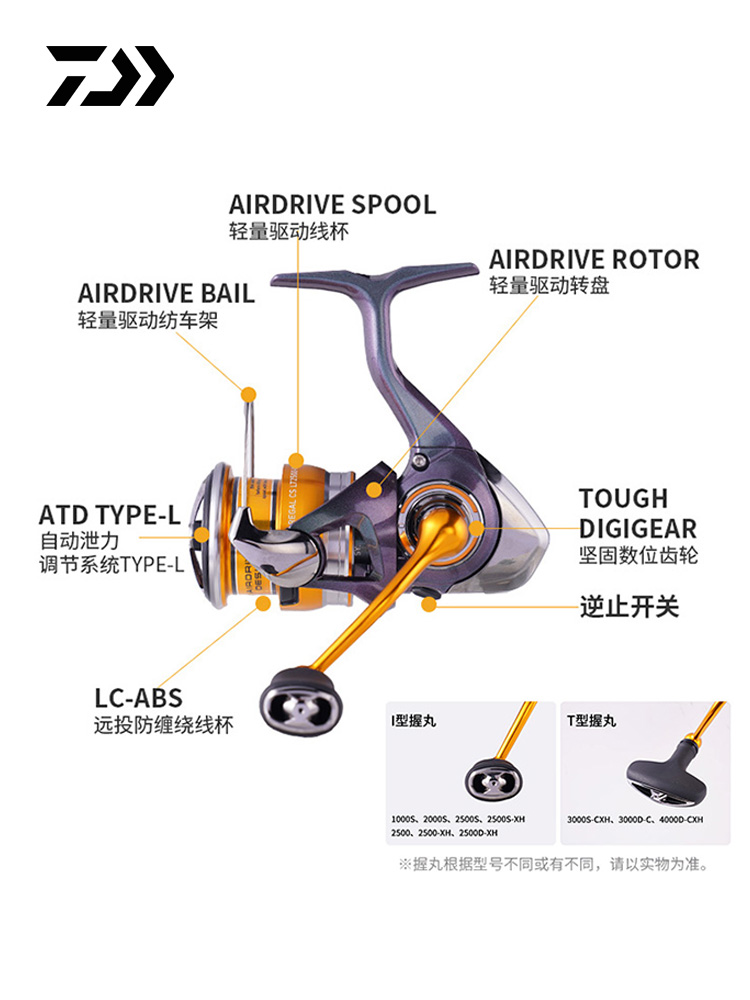 2024 DAIWA REGAL CS LT mouline - Daiwa Reel Fuego avis et prix